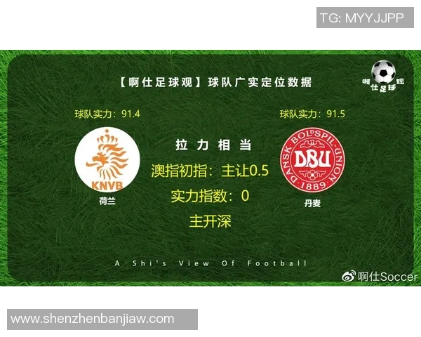 赛后分析：西安足球队与北京足球队的竞技状态与表现评估