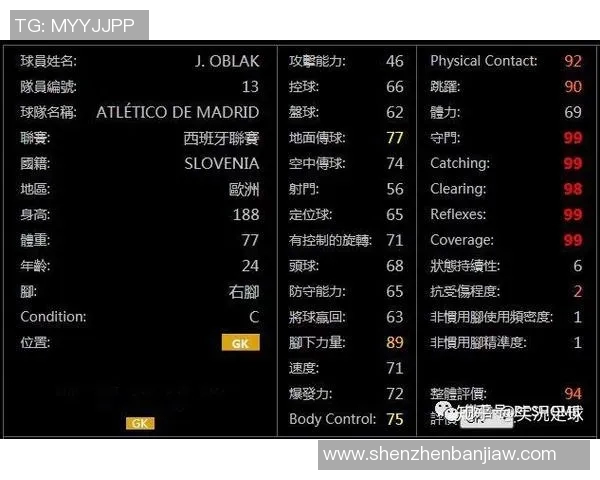 足球明星购房背后的原因与投资价值解析