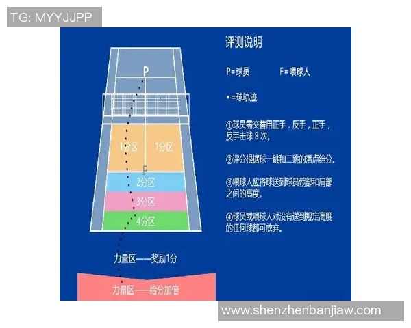 上海网球队防守体系解析与网球战术的深度探讨 上海网球队防守体系解析与网球战术的深度探讨