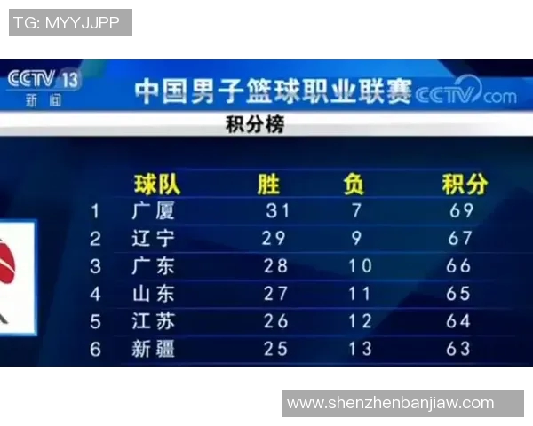 武汉网球队以95分领跑大满贯积分榜展现强劲实力