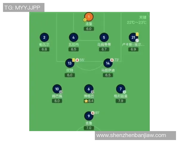 杭州足球队技术解析：提升战术素养与球员技能的关键因素