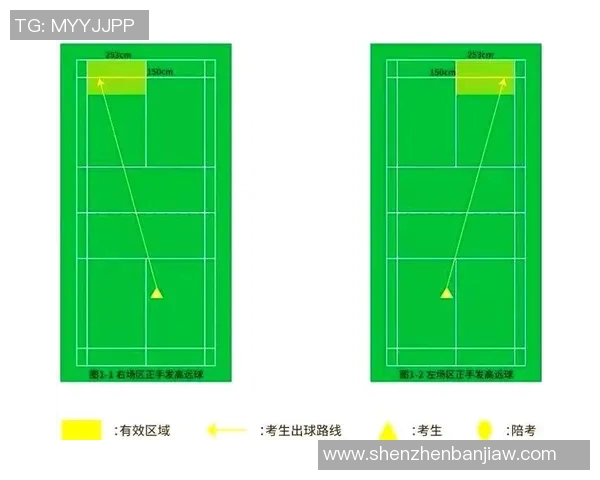 羽毛球盛宴：深入解析重庆羽毛球队的战术与训练秘诀