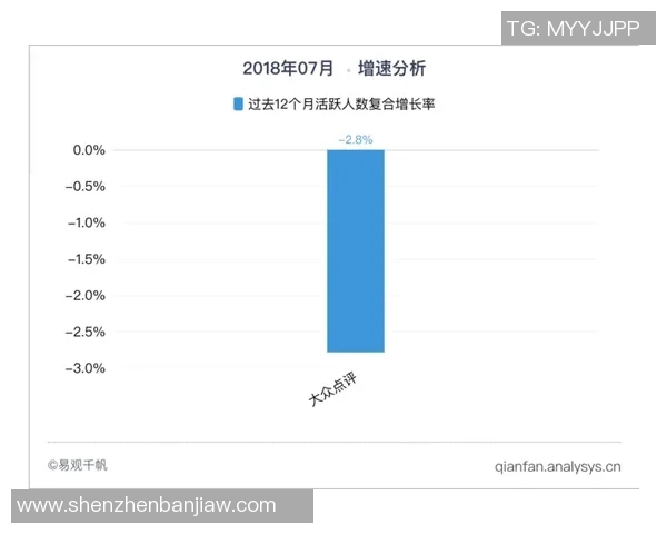 重庆羽毛球队在邀请赛中的团队协作表现分析与点评 重庆羽毛球队在邀请赛中的团队协作表现分析与点评